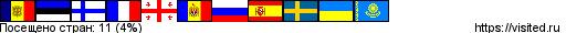 flagmap.php?visited=ADEEFIFRGEMDRUESSEUA