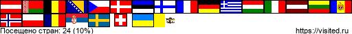 flagmap.php?visited=ATBYBEBACZDKEEFIFRDE