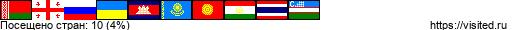flagmap.php?visited=BYGERUUAKHKZKGTJTHUZ